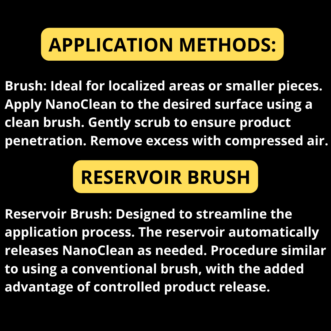 NanoClean -  Cleaning System for Nanohybrid Resins