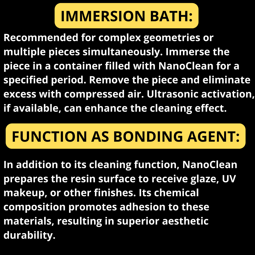 NanoClean -  Cleaning System for Nanohybrid Resins